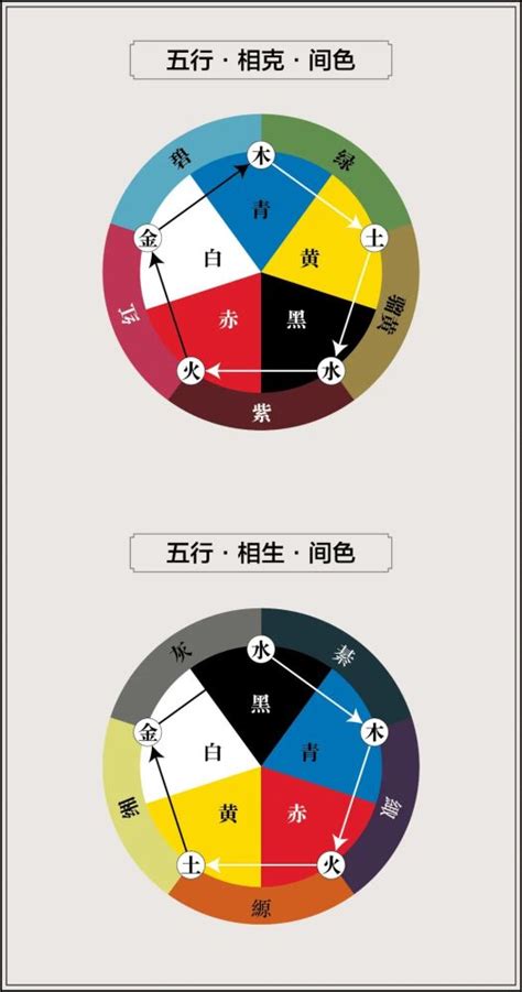 灰 五行|12种颜色对照表五行 浅灰色属于什么五行属性